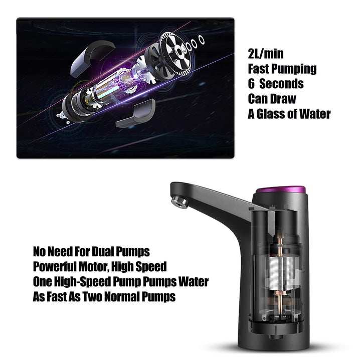 Water Bottle Pump for 5 Gallon Water Bottle Dispenser P