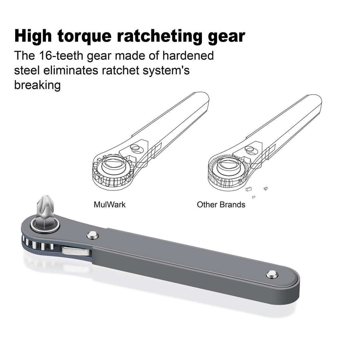 11pc Right Angle Screwdriver 1/4 Mini Ratchet Wrench Close Quarters Pocket Screwdriver Set with High Torque &amp; Low Profile- EDC Tool with 90 Degree Mini Offset Reversible Drive Handle