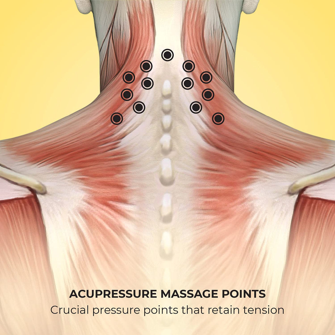 Lindo Shiatsu Neck Massager