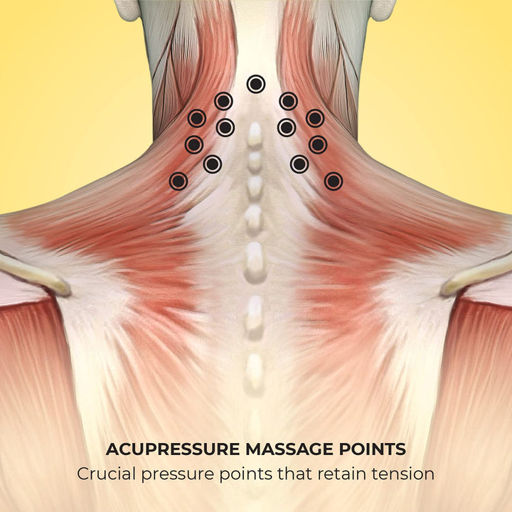 Lindo Shiatsu Neck Massager
