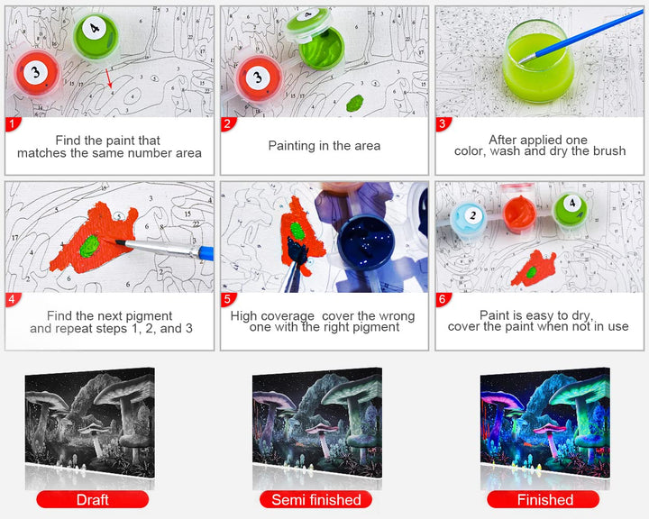 Night Mushroom World DIY Oil Painting Kit on Canvas Paint by Numbers for Adults Beginner &amp; Kids with Paintbrushes and Acrylic Pigment Arts Craft for Home Wall Decor Children&#39;s Gift 40x50cm