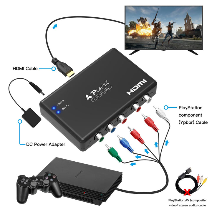 Portta Component to HDMI Converter, YPbPr RGB + R/L Aud