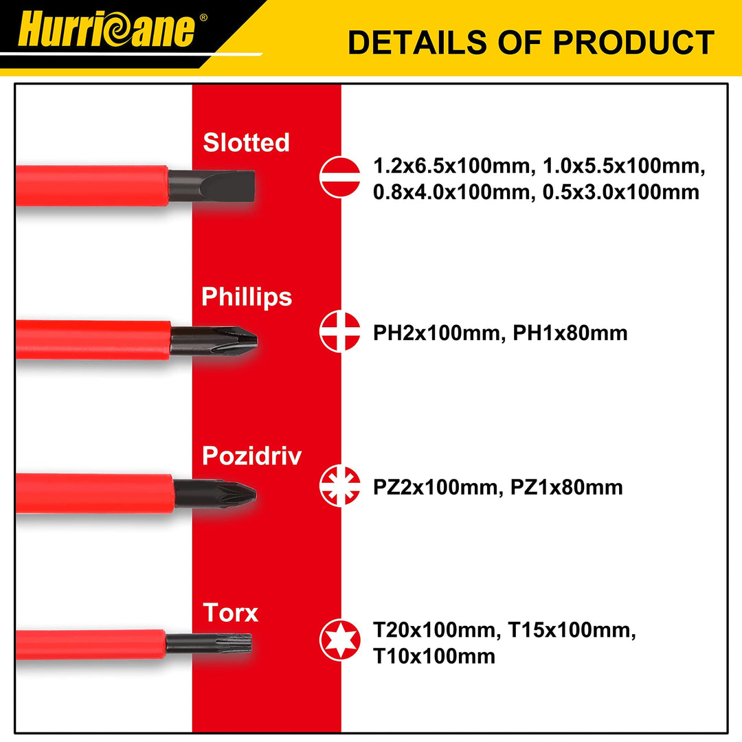 HURRICANE 1000V Insulated Electrician Screwdriver Set, 
