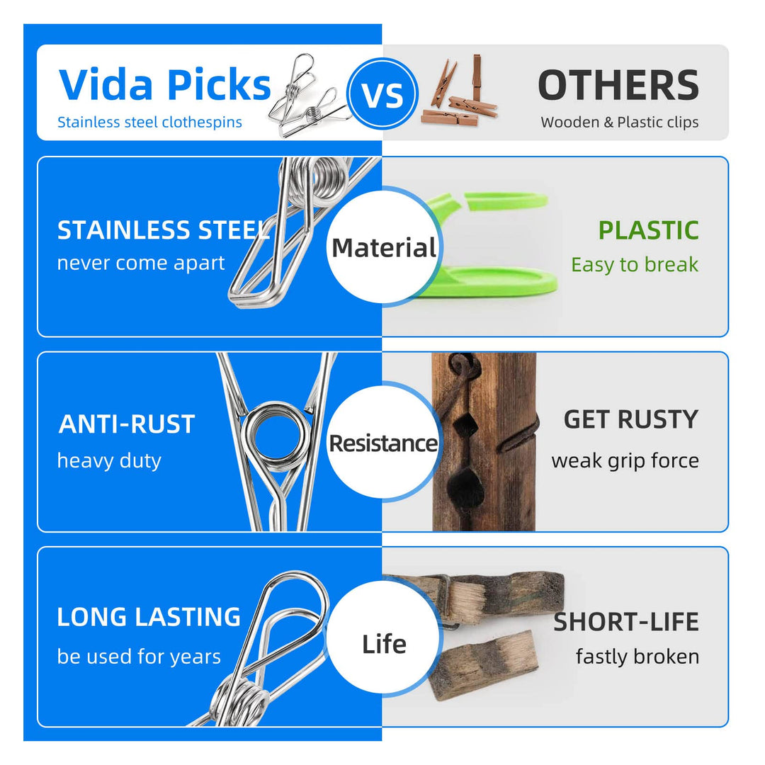 40 Pack Wire Clothes Pins Heavy Duty Outdoor, Stainless Steel ClothesPins for Hanging Clothes, Metal Clothes Pegs, Clothing Clips, Laundry Pins 2.0mm Diameter 6cm Long