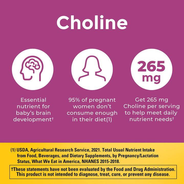 Prenatal Vitamin Softgels + Choline Capsules, Folic Acid + DHA + Choline, 60 Prenatal Vitamins for Women, 60 Choline Supplements Capsules, 60 Day Supply