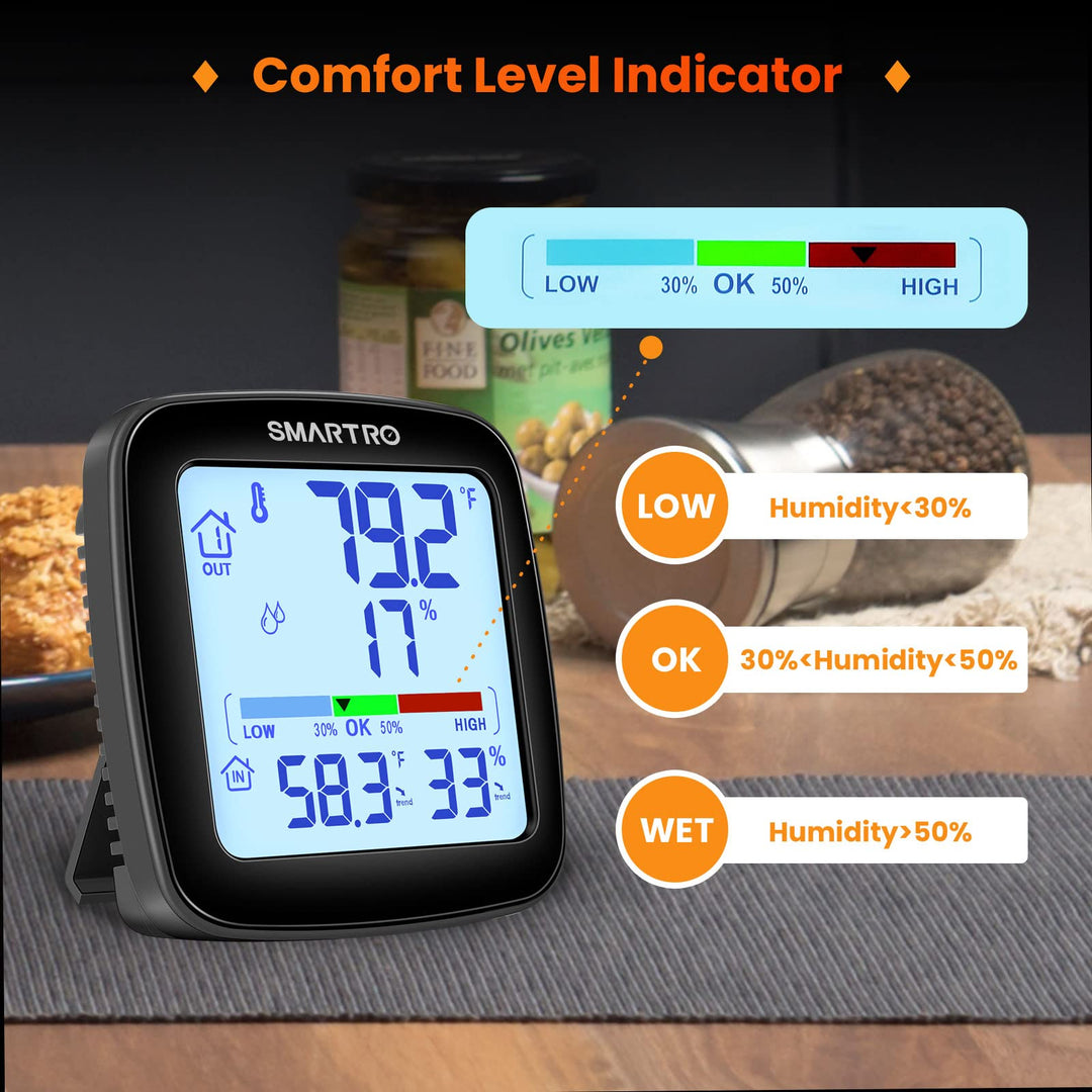 SC92 Professional Indoor Outdoor Thermometer Wireless Digital Hygrometer Room Humidity Gauge Temperature and Humidity Meter &amp; Pro Accuracy Calibration