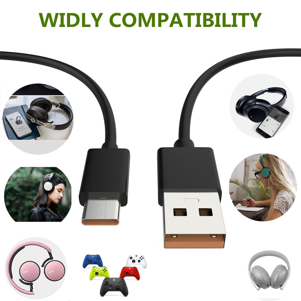 Saipomor USB C Fast Charging Cable Type-C Charger Cord 