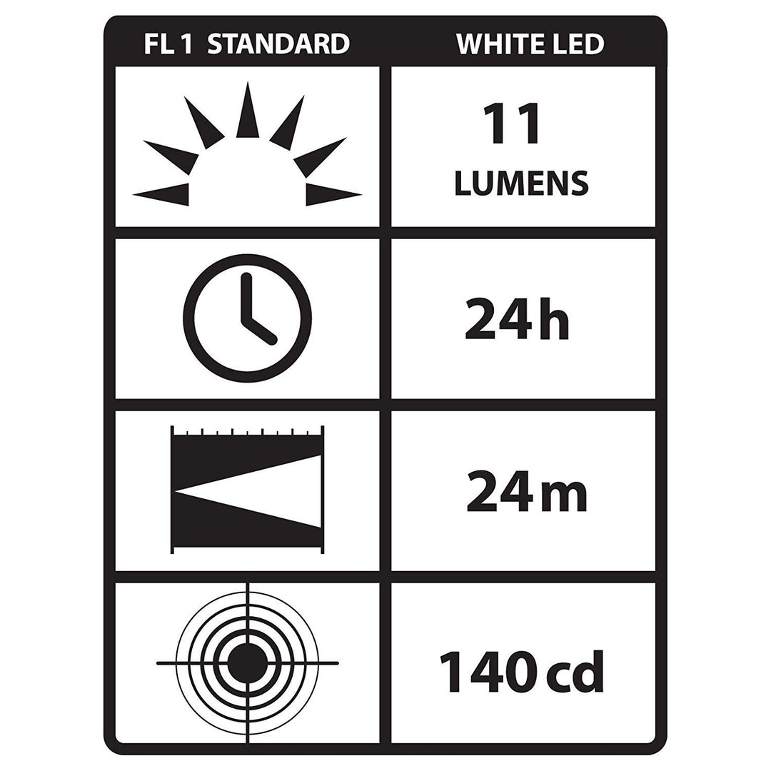 65018 Stylus 11-Lumen White LED Pen Light with 3 AAAA Alkaline Batteries, Black