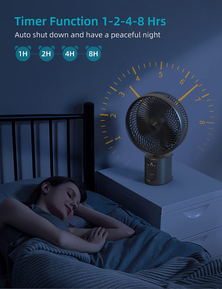 10 Portable Pedestal Fan, 10000mAh Rechargeable Table Fan with 7 Speeds, Oscillating Standing Fan with Timer for Bedroom, Office, Camping