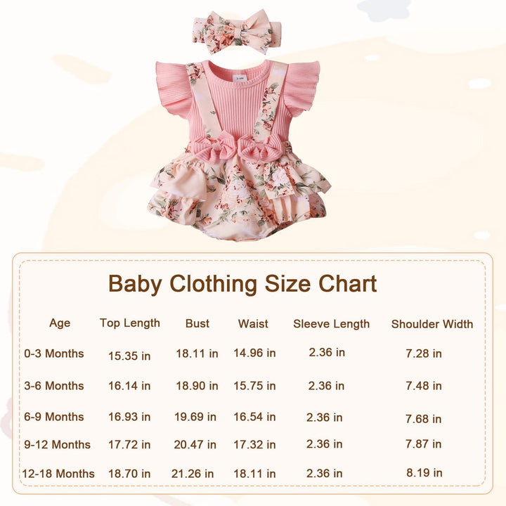 Newborn Baby Girl Clothes Summer Infant Romper Outfit Short Sleeve Suspender Ribbed Shorts Clothing with Headband 0-3 Months