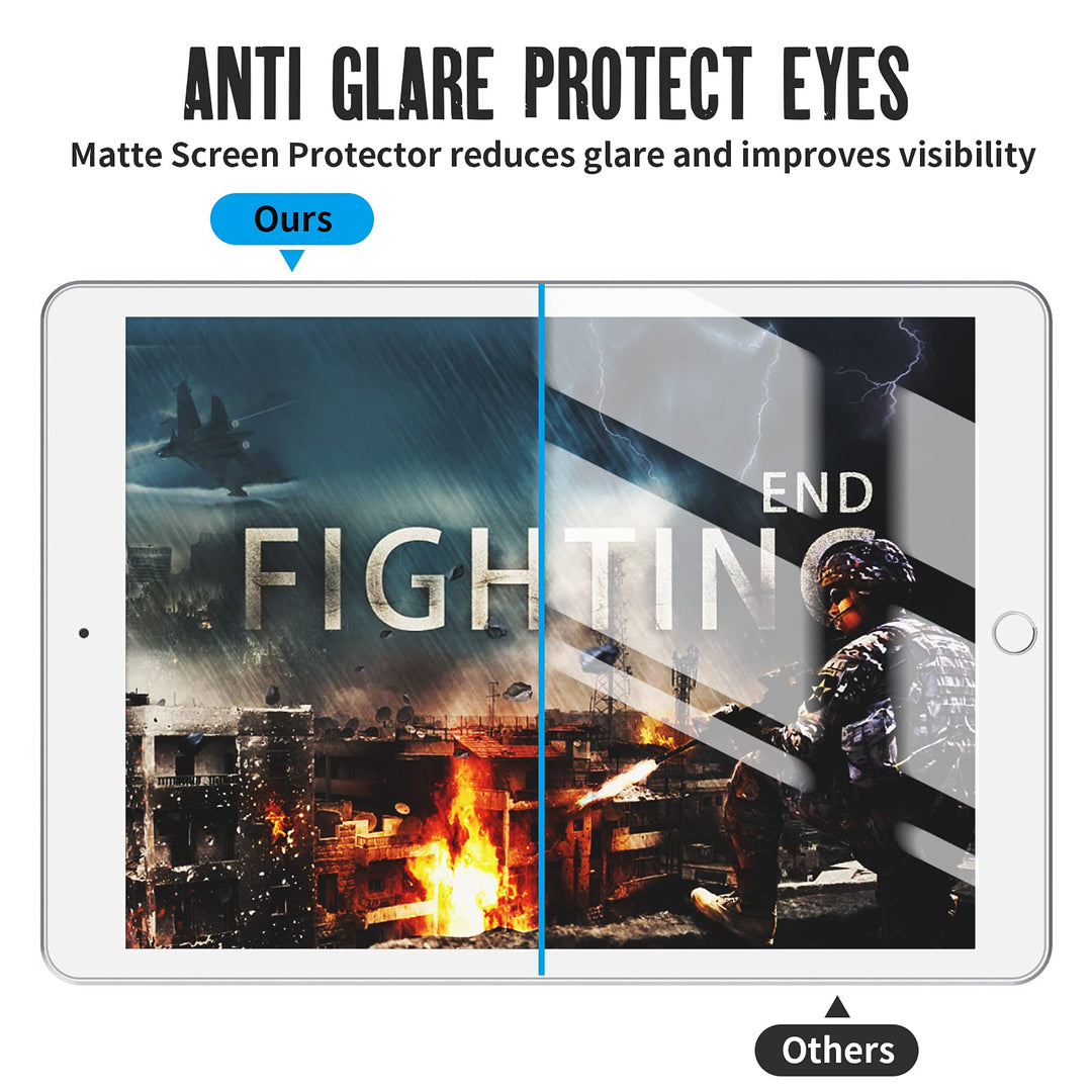 Paper Screen Protector for iPad Air 3 (2019), for iPad Pro 10.5(2017), Matte Paper Screen Protector for iPad 10.5, Compatible with Apple Pencil/Scratch Resistant/NO Glare