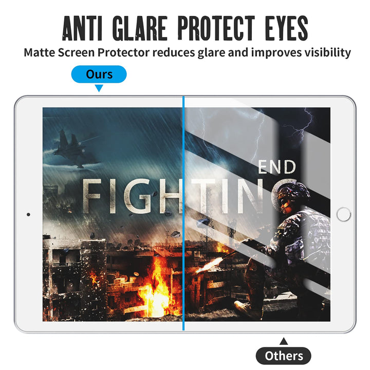 Paper Screen Protector for iPad Air 3 (2019), for iPad Pro 10.5(2017), Matte Paper Screen Protector for iPad 10.5, Compatible with Apple Pencil/Scratch Resistant/NO Glare