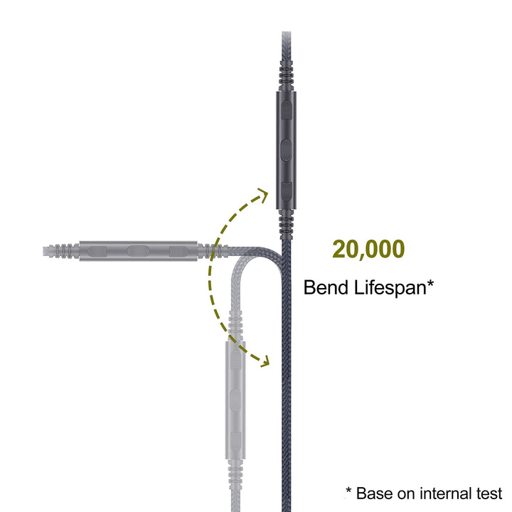 3.5mm to 2.5mm Male Audio Replacement Cable Compatible with Bose oe2, oe2i, AE2, QC35 Headphones, Remote Volume Control &amp; in-Line Mic Cord Compatible with Samsung Galaxy Huawei Android
