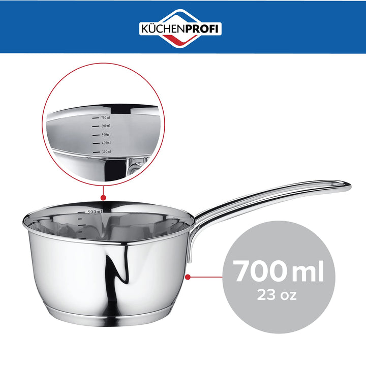 Stainless Steel Saucepan with Clad Bottom, 23-Ounce,Silver