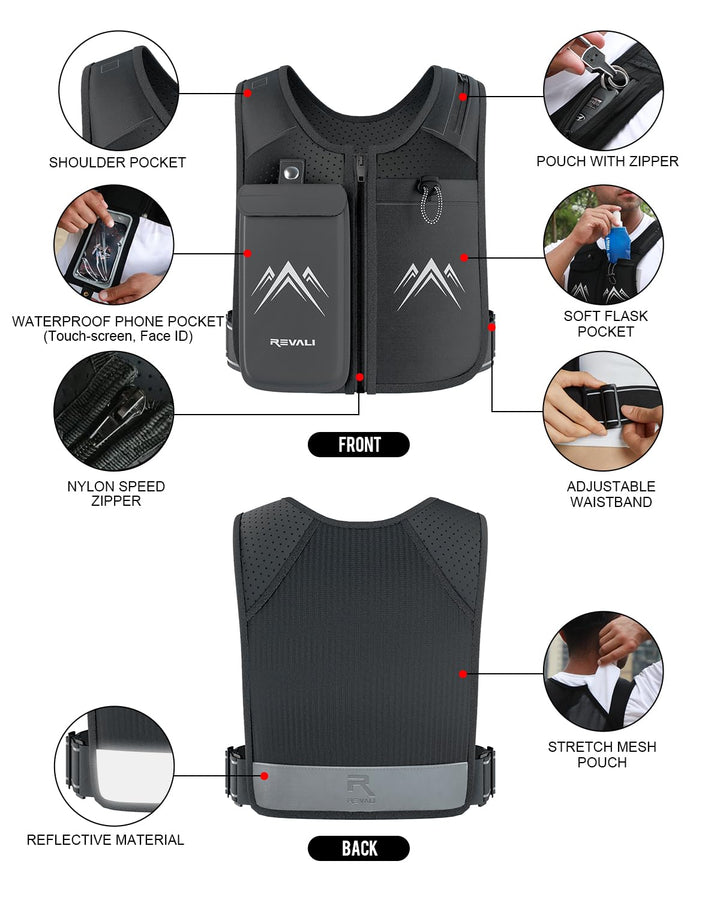 Running Vest, USA Original Patent, Zip Reflective Running Vests with 500ml Hydration Bottle, Adjustable Waistband &amp; Breathable Material, Chest Pack Gear Phone Holder for Running, Men &amp; Women