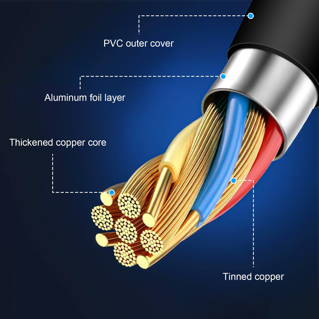 Saipomor Micro USB Cable Compatible with Wacom-Intuos C