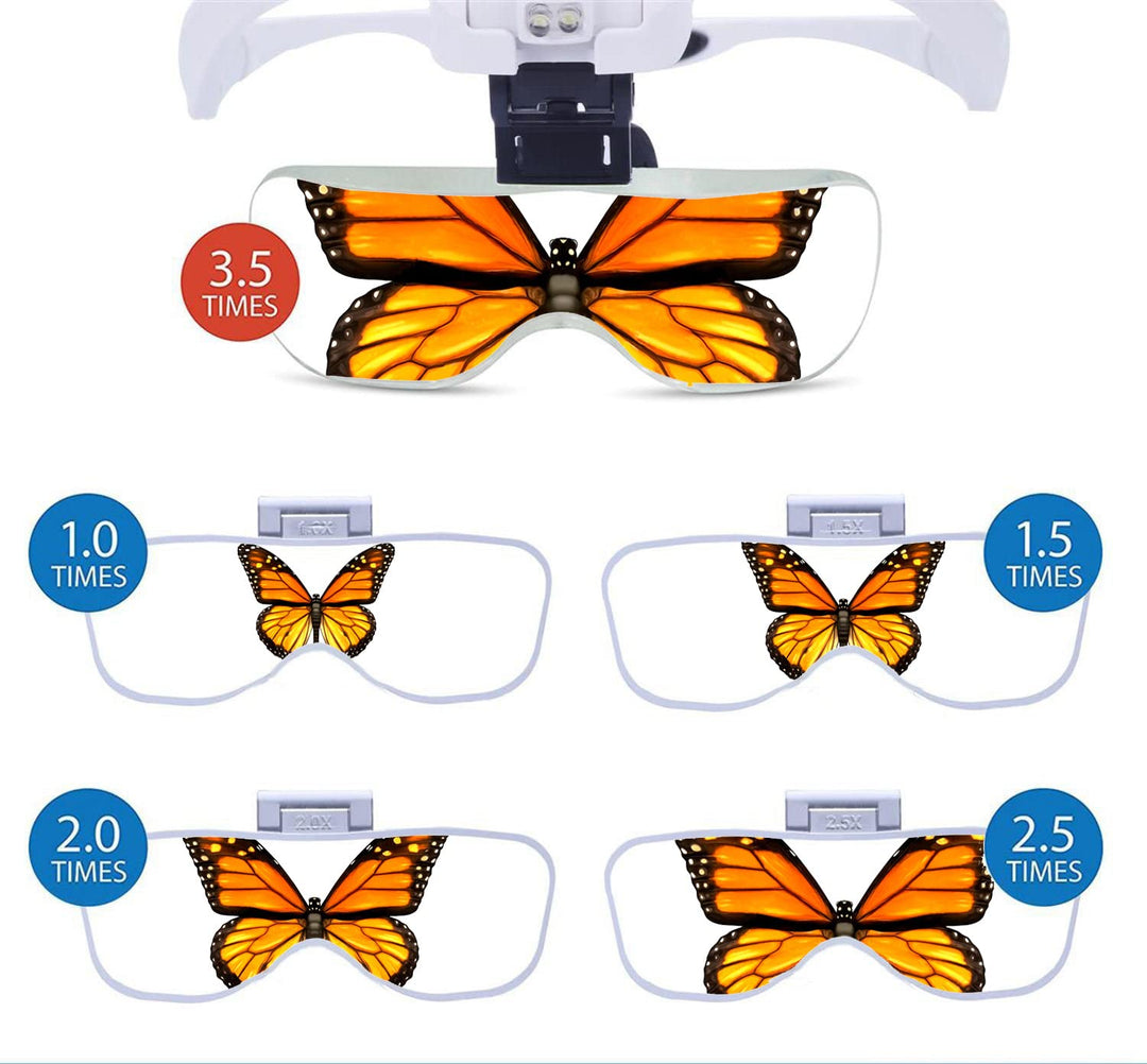TMANGO Magnifying Glasses with Light for Close Work, Re