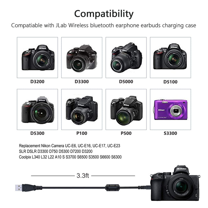 Replacement Nikon Camera UC-E6, UC-E16, UC-E17, UC-E23 