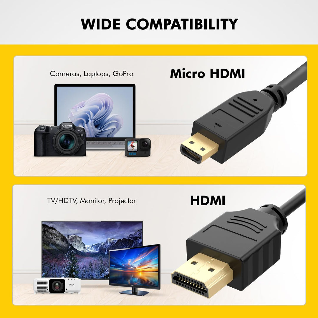 BRENDAZ Micro HDMI Cable, 4K HDMI to Micro HDMI Adapter