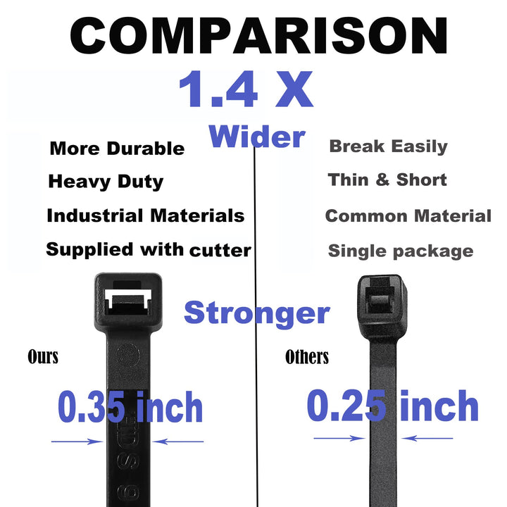 24 Inch Cable Zip Ties Heavy Duty (with Wire Cable Cutters), Strong Large Black Zip Ties with 175 Pounds Tensile Strength, 50 Pack, Long Durable Nylon Black tie Wraps, Outdoor UV Resistant