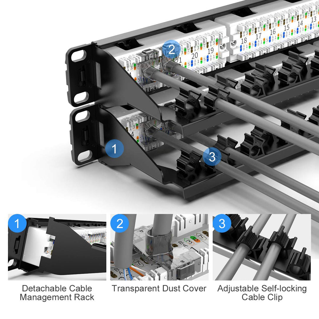 Industrial Series CAT6 48 Ports Patch Panel, Rack Mount - 2U, 19 inch, RJ45 Ethernet 568A 568B, 50u Gold Plated, with Rear Cable Management Bar