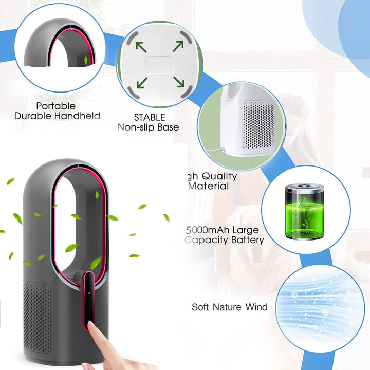 Desk Fan Portable, Bladeless Fan Small Quiet with 3-Speed Options, Touch Control Usb Powered Cooling Table Fan for Home and Office (Grey)