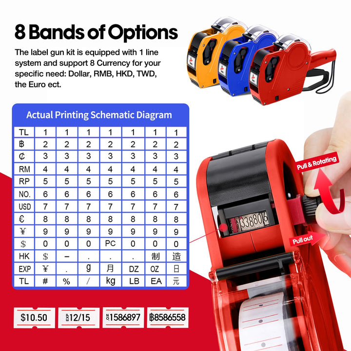MX5500 Pricing Tag Gun with 5150 pcs White Label Gun Stickers &amp; 3 Extra Inker Rollers, Pricing Label Gun, 8 Digits Retail Pricing Gun and Labels for Grocery Store, Food (Red)