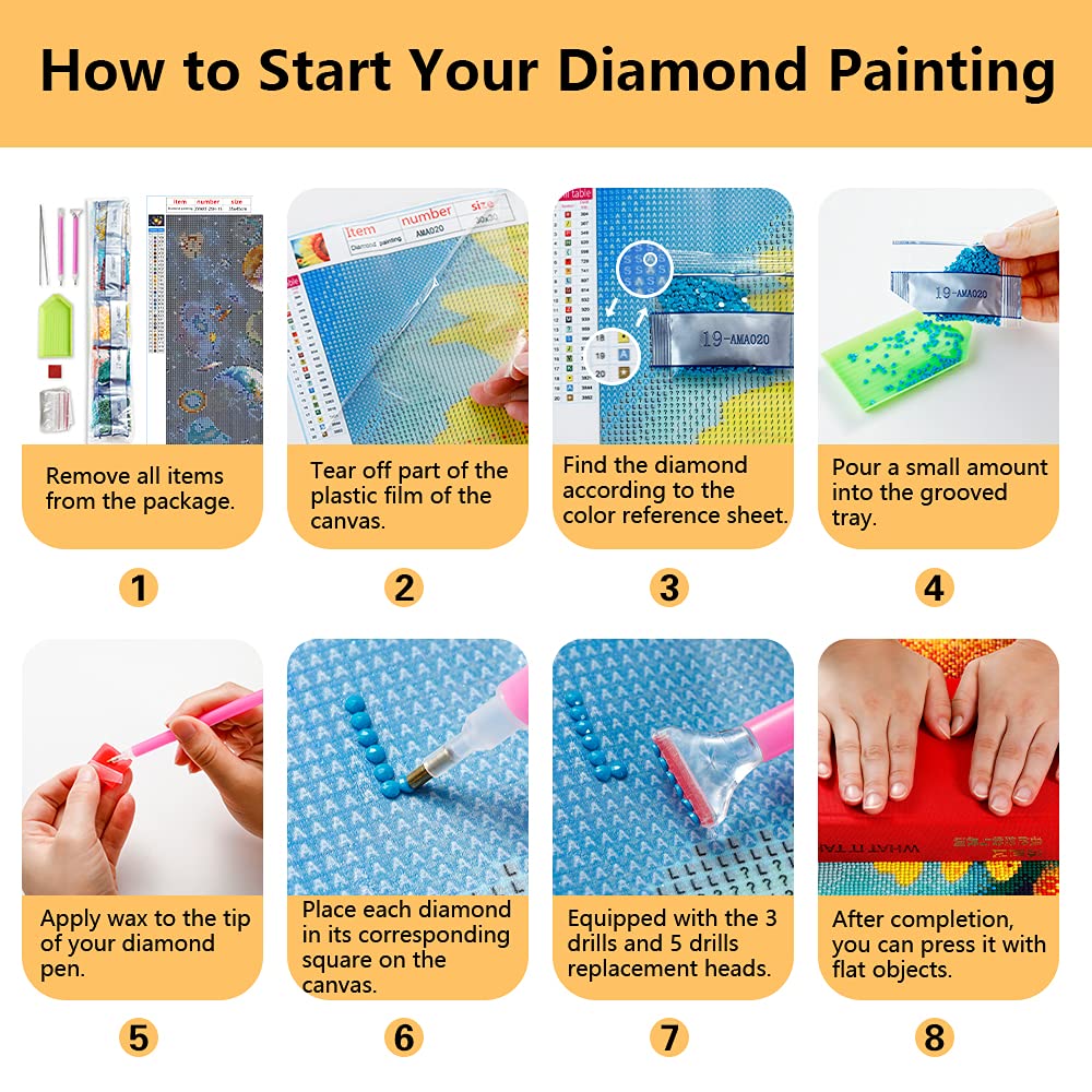 5D Diamond Painting Kits Universe Full Drill Rhinestone Diamond Painting Kits for Adults Planet Picture Round Crystal Rhinestone Art Painting for Home Wall Decor (12 x 16 inch)