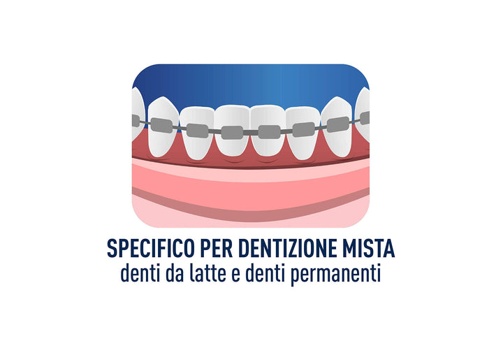 Biorepair: Oral Care Junior 7-14 Years Toothpaste, Fluoride Free, with Mint Extract - 2.53 Fluid Ounces (75ml) Tube [ Italian Import ]