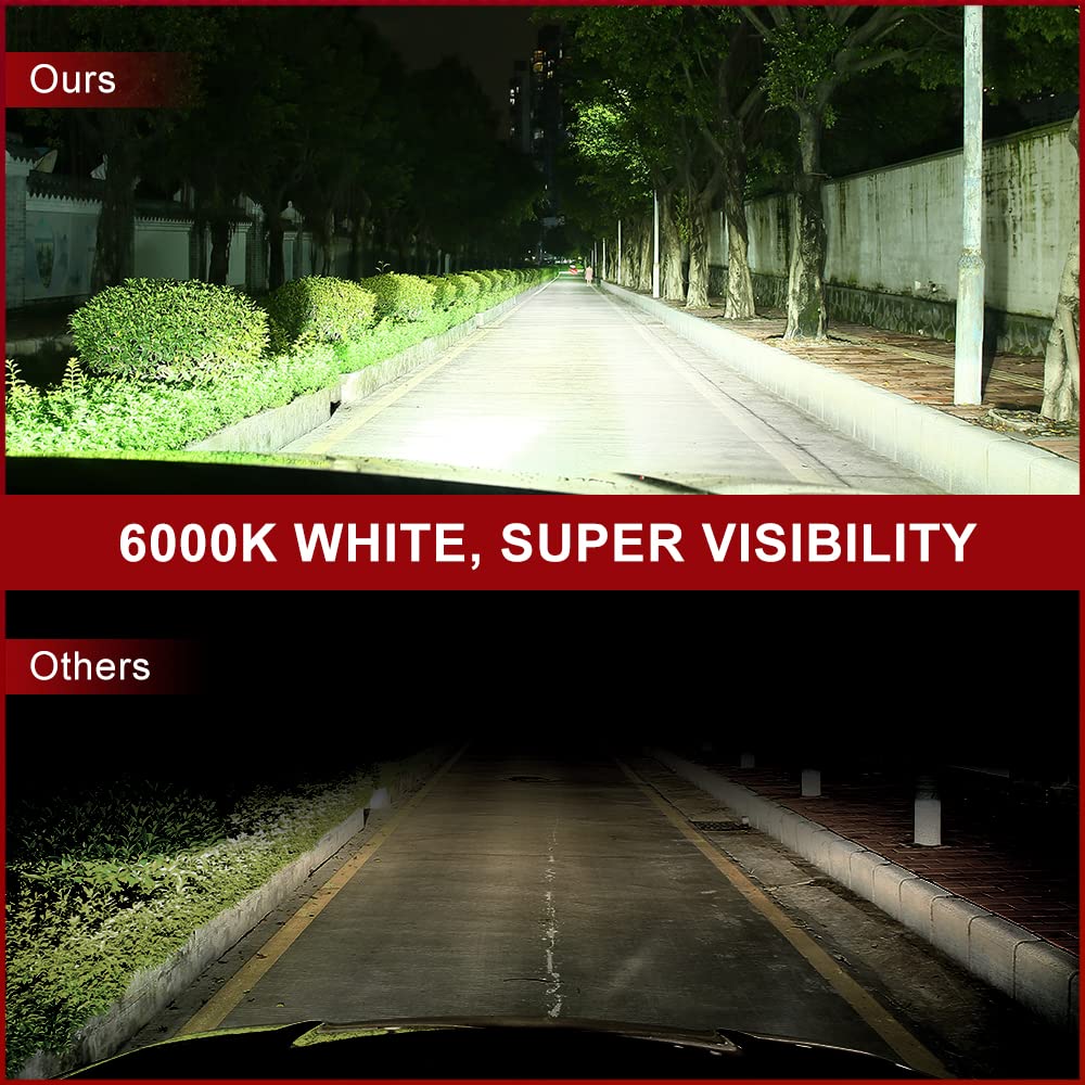 H1 HID Headlight Bulbs 6000K Xenon White with 55W DC Slim HID Ballast Super Bright Xenon HID Light Bulb for Auto High / Low Beam (2 Xenon Bulbs + 2 Ballasts)