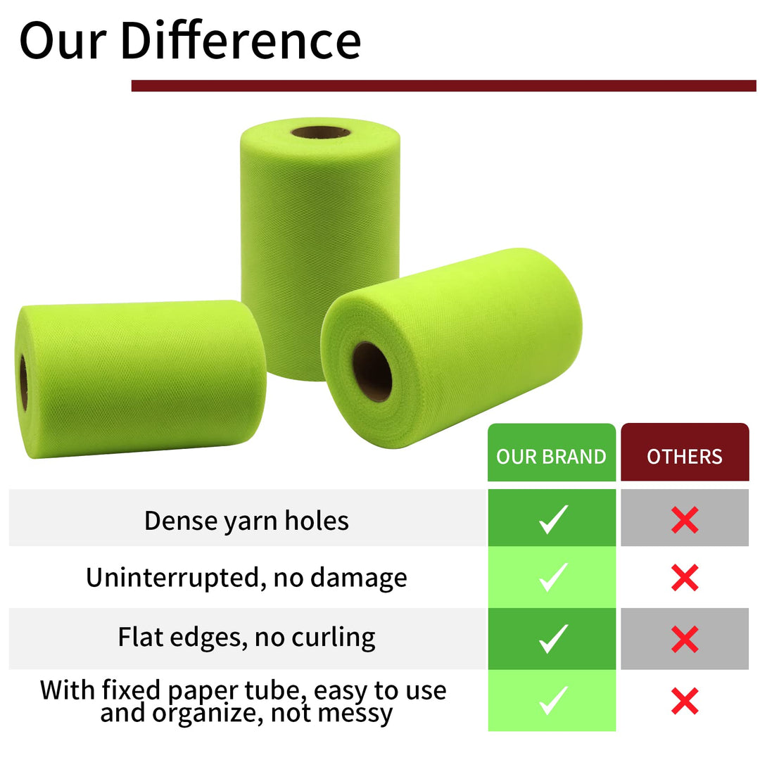 Lime Green Tulle Fabric Rolls 6 Inch by 100 Yards (300 feet) Fabric Spool Tulle Ribbon for DIY Tutu Bow Halloween Decorations Baby Shower Birthday Party Wedding Christmas Craft Supplies