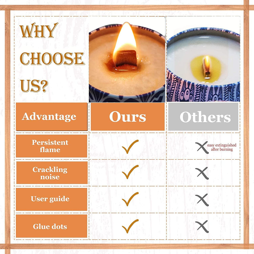 PXBBZDQ 200 PCS Wood Wicks for Candles Making 0.5 X 5.9 Crackling Wooden Candle Wick for Soy Candle Making,Long Woodwick 100 Sets