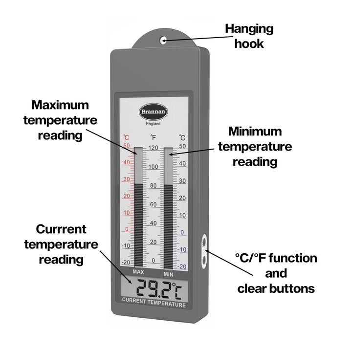 Waterproof Max Min Greenhouse Thermometer - Maximum Minimum Recording Thermometer Greenhouse Garden Outdoor Indoor