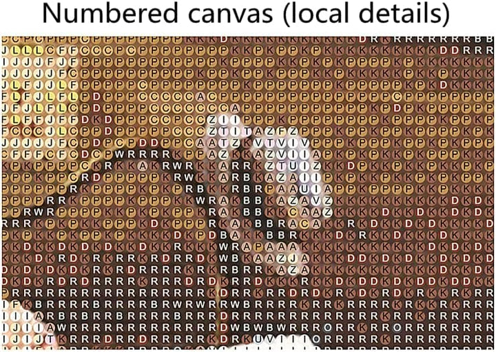 Home Sweet Home Diamond Painting Kits, 5D Full Drill Diamond Art Kit Canvas Painting Gift for Adult, Art Deco (30X40cm/12x16inches)