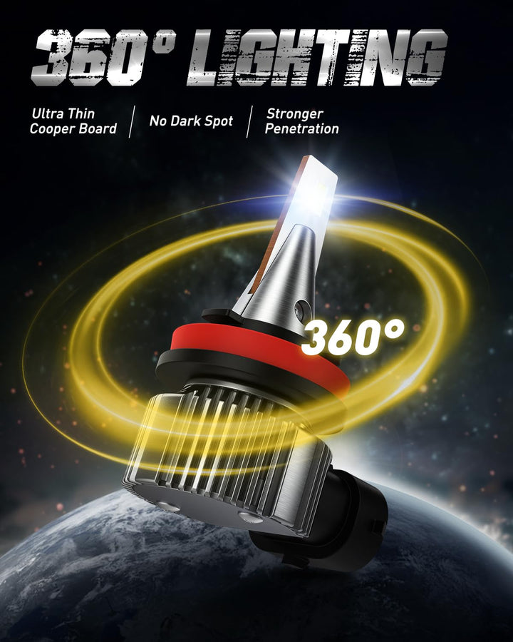 AUXITO Upgraded H11/H8/H16 LED Fog Light Bulbs with CSP