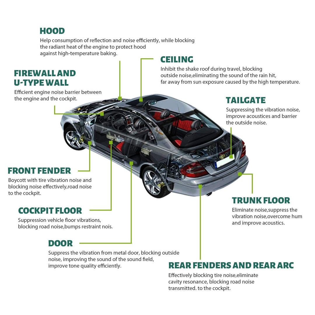 HOMCHEK 10mm 21.53sqft 40inch x 80inch Automotive Heat Shield Mat Sound Deadener Mat Noise &amp; Dampening Heat Insulation Mat Application for Car Hood Dynamat Ceiling Door