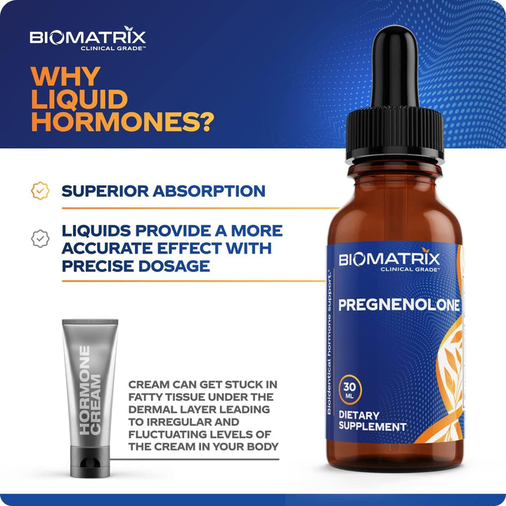 Pregnenolone Supplement, Sublingual Micronized Liquid for Memory, Mood, Brain Health | 3X Better Absorption Than Capsules (30 ml) - 30-60 Day Supply