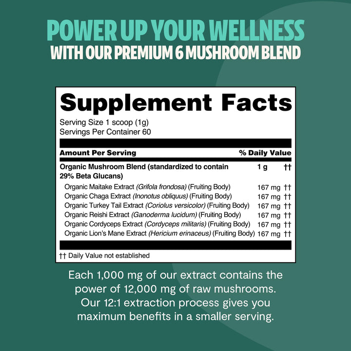 FreshCap Ultimate Mushroom Supplement Powder 12,000mg -