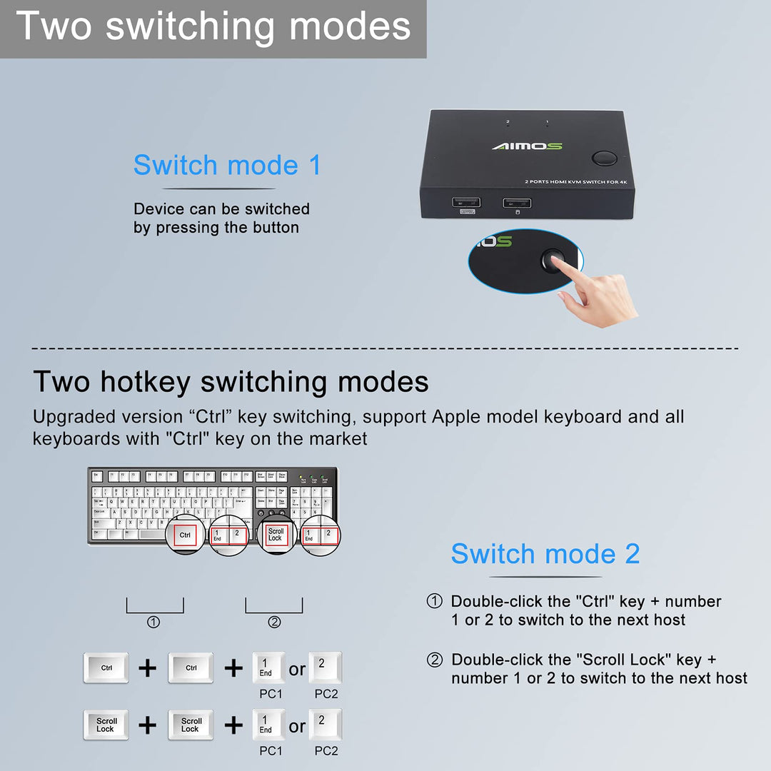 USB 3.0 Switch Selector, 2 in 2 Out USB Switcher for 2 Computers Share 2 USB Devices, Mouse, Keyboard, Scanner, Printer, 2 USB 3.0 Cables Included