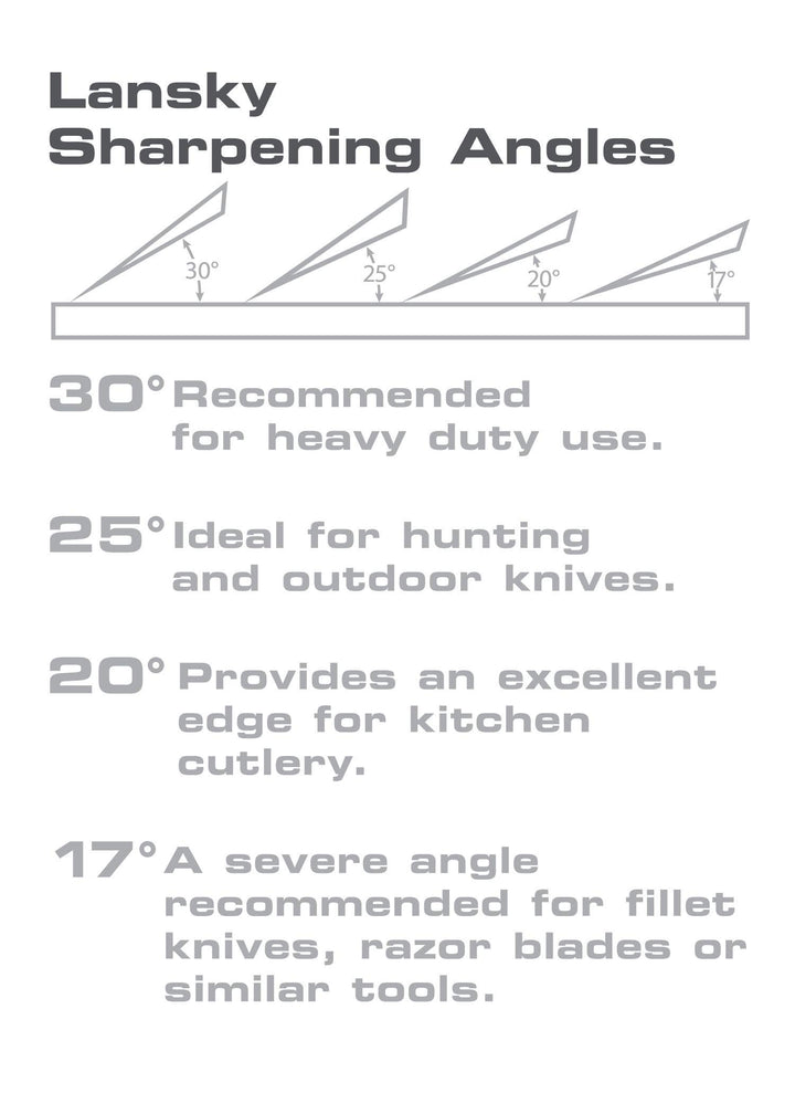 Universal Sharpening System LKUNV