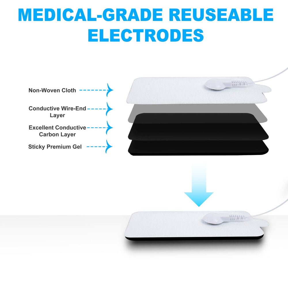MEGAWISE Unit Electrodes