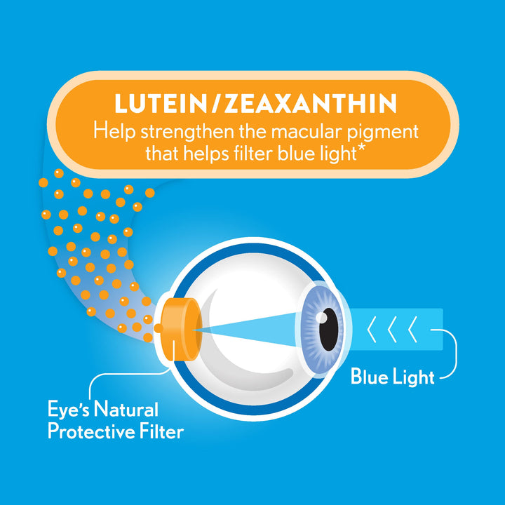 Bausch + Lomb Ocuvite Blue Light Lutein 25mg Lutein &am