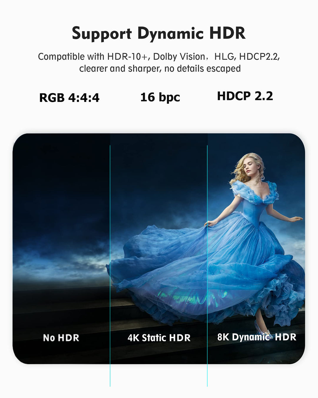 Silkland 8K HDMI ARC/eARC Cable 2.1 for Soundbar 6.6ft,