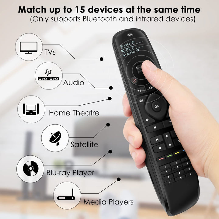 Sofabaton U1 Universal Remote with Smart APP, Control u