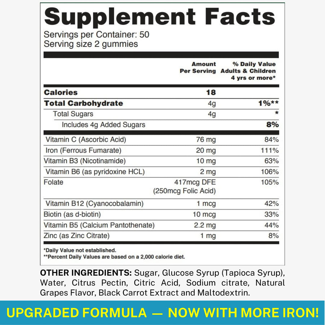Iron Gummies for Women, Men &amp; Kids - Iron Supplement with Vitamin C, A, Vitamins B Complex, Biotin &amp; Zinc - Multivitamin Chewable Iron Gummies for Adults - Alternative to Iron Pills, Capsules, Tablets