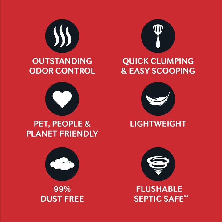 WORLD&#39;S BEST CAT LITTER Multiple Cat Unscented, 32-Pounds - Natural Ingredients, Quick Clumping, Flushable, 99% Dust Free &amp; Made in USA - Long-Lasting Odor Control &amp; Easy Scooping