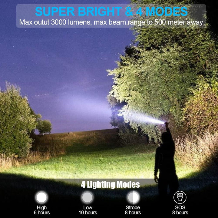 NO Battery Rechargeable Flashlight, 10000 High Lumen Tactical Flashlight, IPX7 Waterproof, Zoomable, 5 Modes Handheld Flashlights for Camping Dog Walking Emergency 2 Pack
