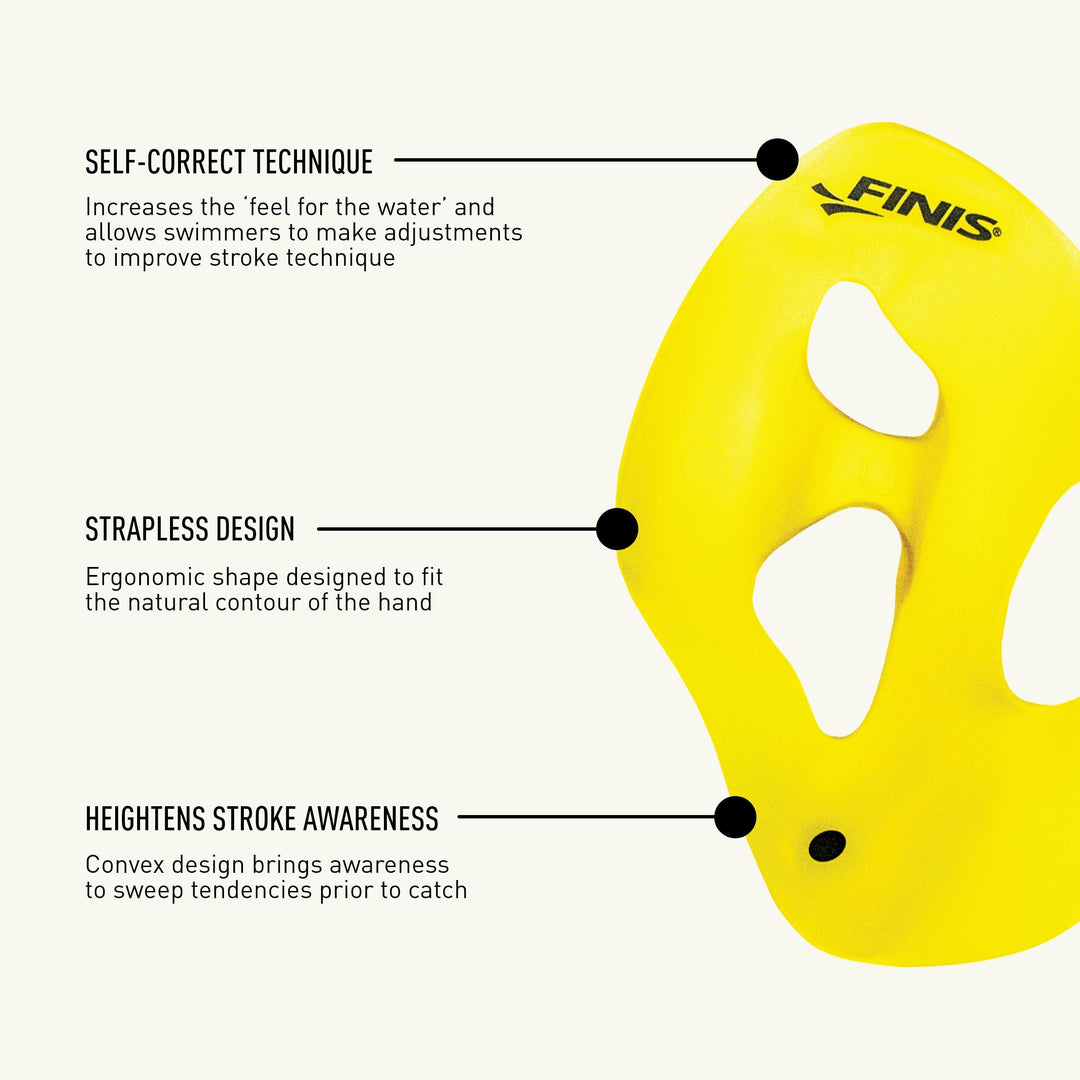 FINIS Iso Paddles (Small)