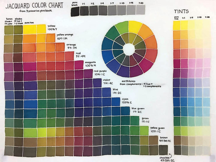 Jacquard Products Jacquard Silk Colors Dyes, 2-Ounce, B