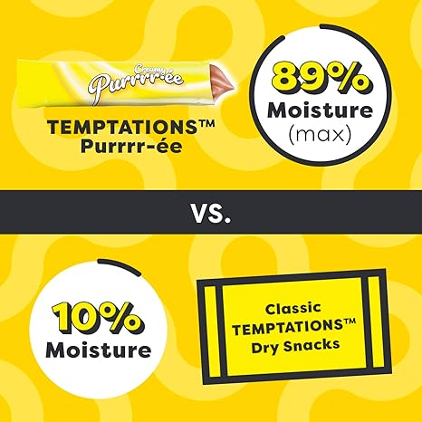 Temptations Creamy Puree with Chicken, Lickable Cat Treats, 0.42 oz Pouches, 24 Count Visit the Temptations Store